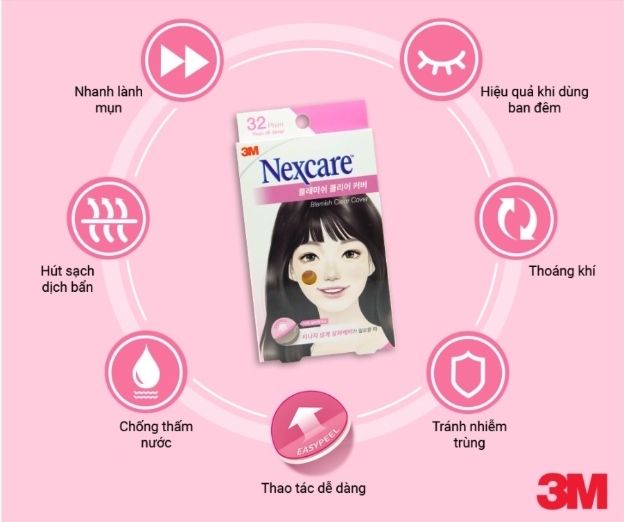 Tác dụng của Nexcare 32