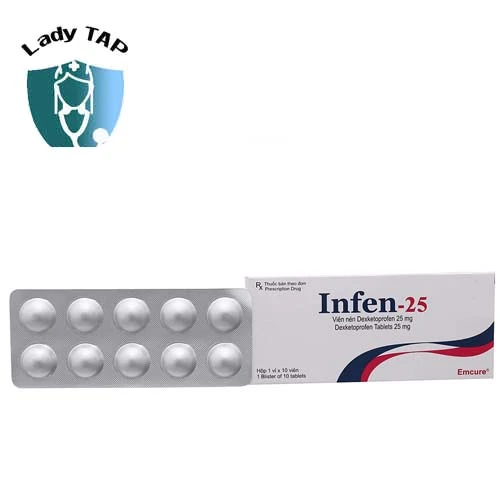 Infen-25 - Thuốc giảm đau hiệu quả của Emcure Pharm
